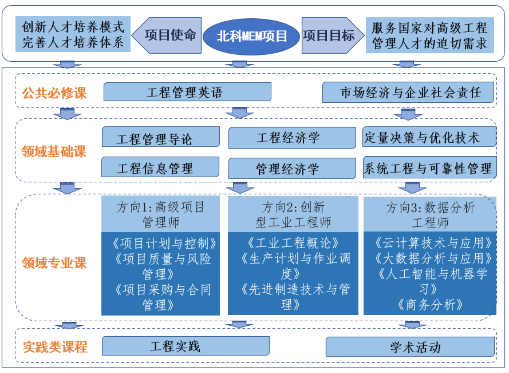 皇冠博彩公司