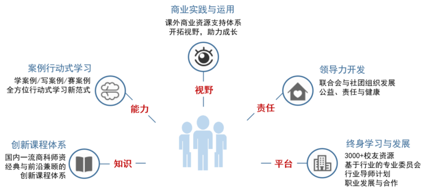 手机屏幕的截图描述已自动生成