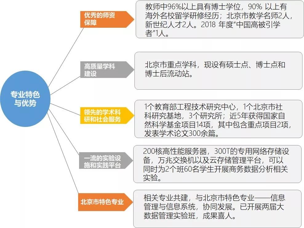 皇冠博彩公司