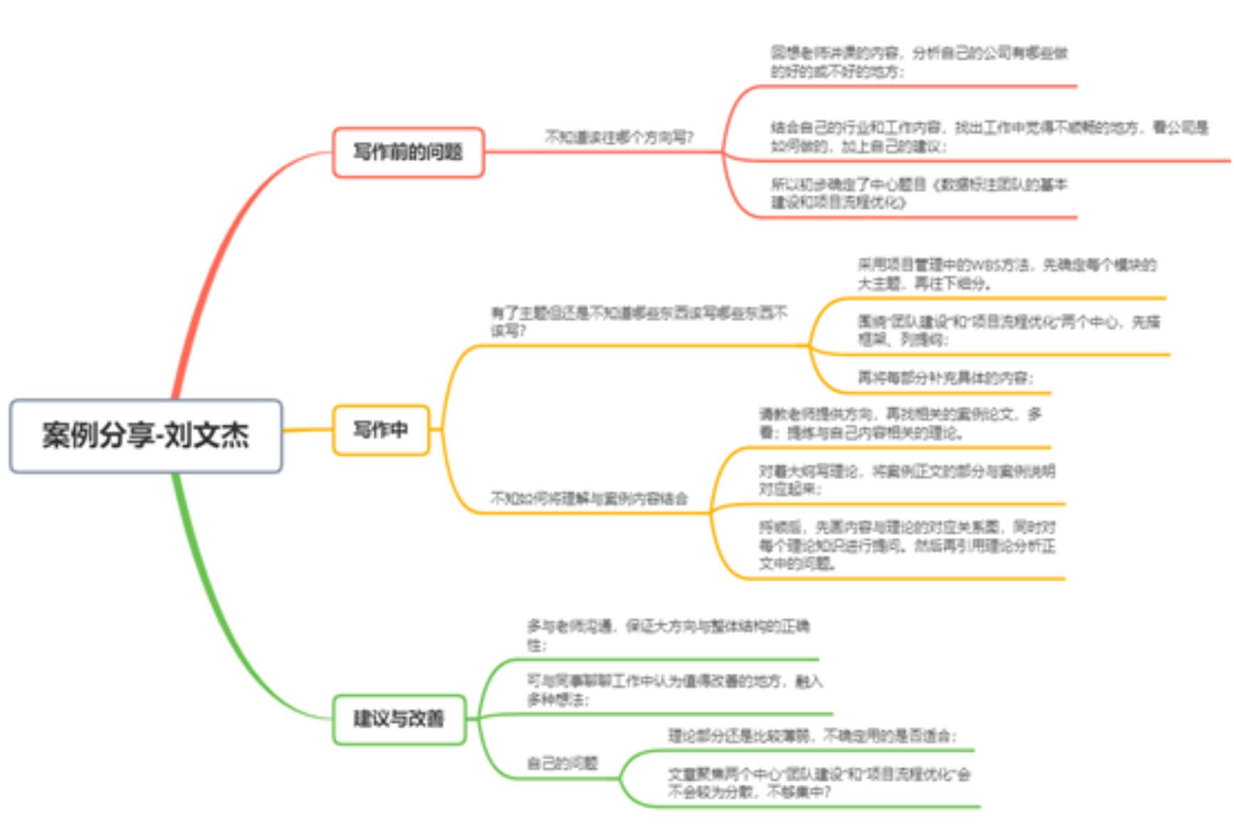 皇冠博彩公司