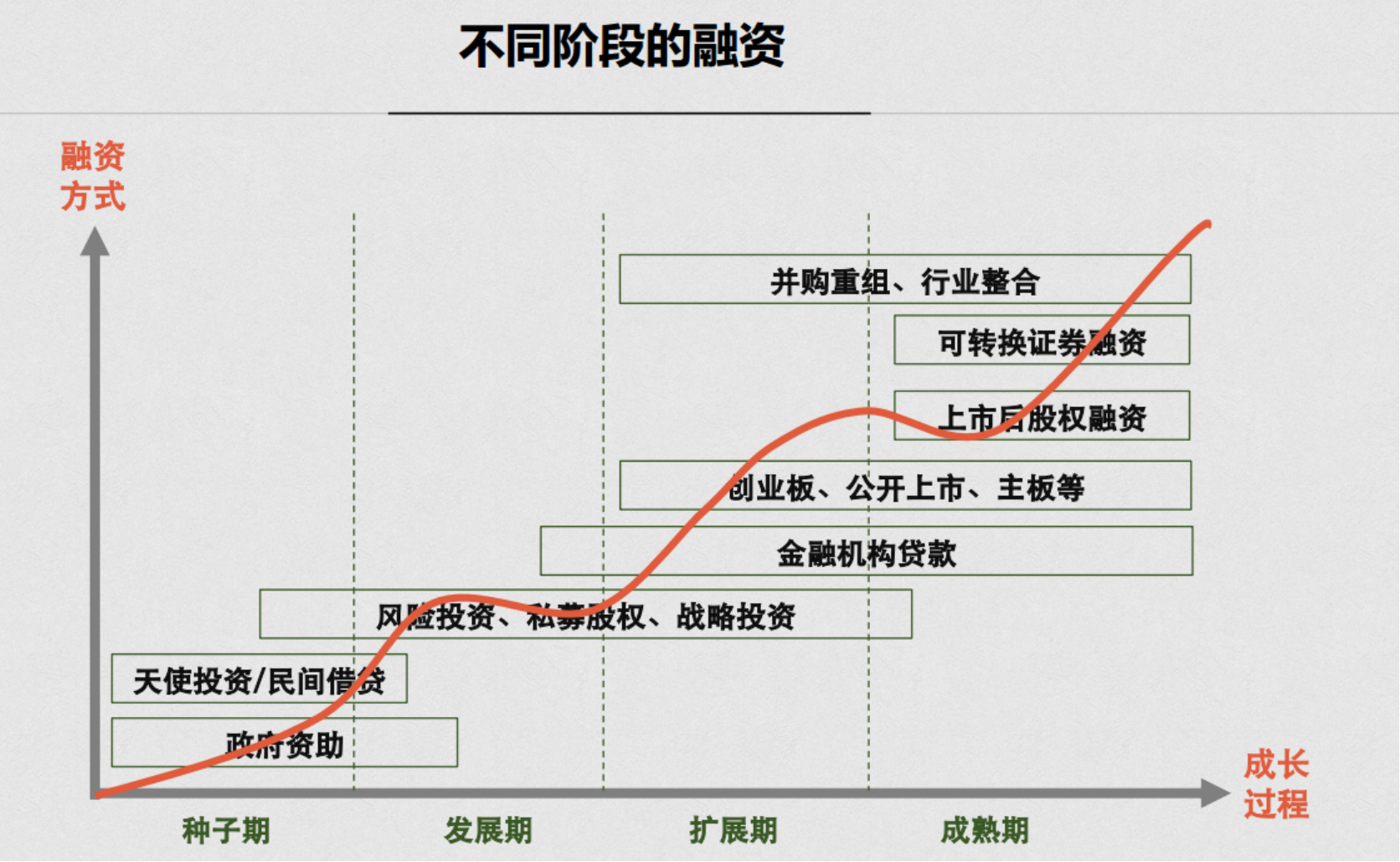 皇冠博彩公司