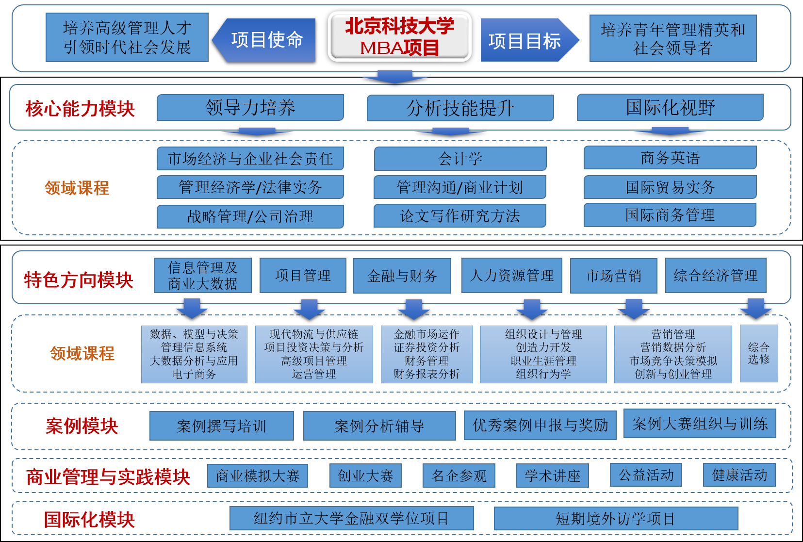 皇冠博彩公司