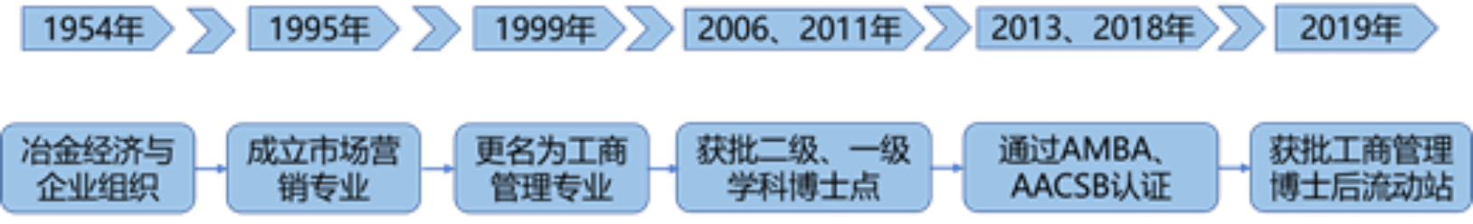 C:\Users\Lenovo\Documents\WeChat Files\wxid_k702bqkg572m22\FileStorage\Temp\ff0dafd2a98993af68557d0d6eb0bd0c.png