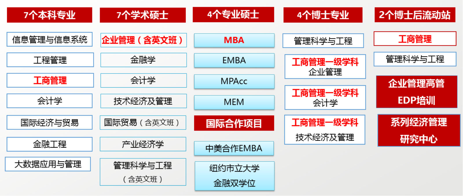 皇冠博彩公司