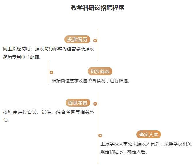 皇冠博彩公司