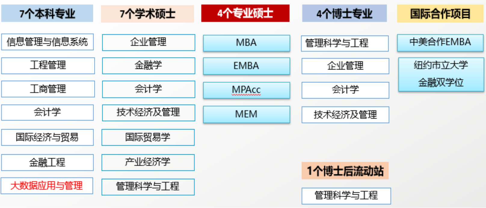 皇冠博彩公司