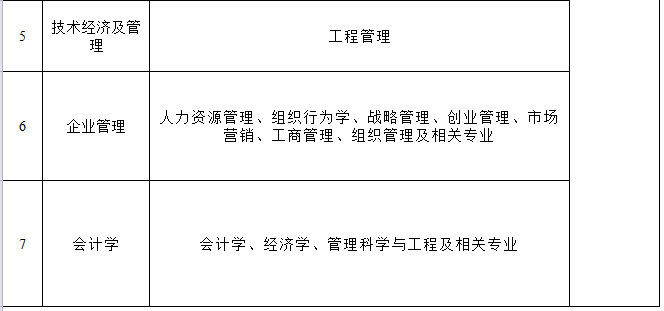 皇冠博彩公司